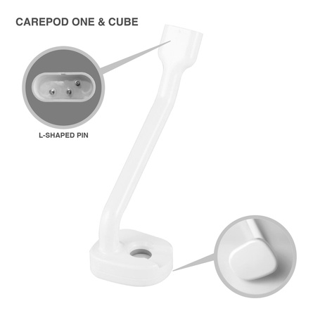 Głowica ultradźwiękowa do Carepod One, Cube i Cube Plus